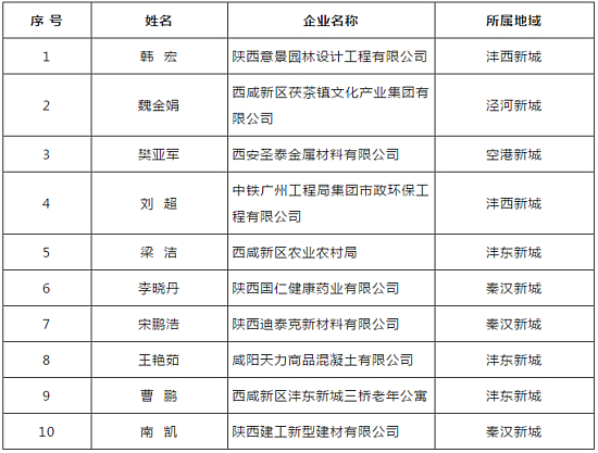 2024年免费资料大全