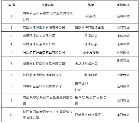 2024年免费资料大全