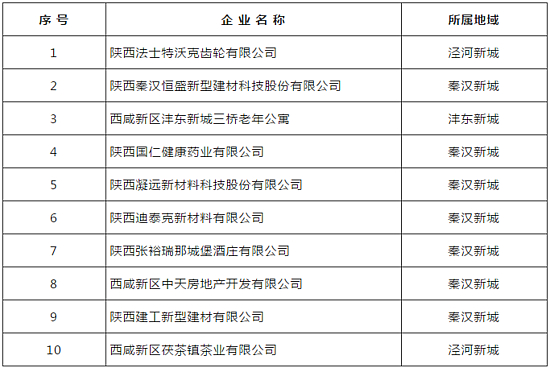 2024年免费资料大全