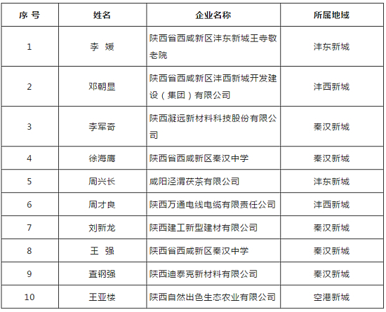 2024年免费资料大全