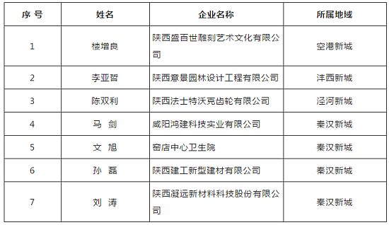 2024年免费资料大全