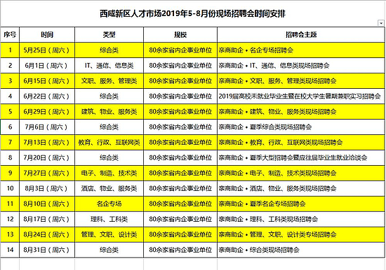 2024年免费资料大全