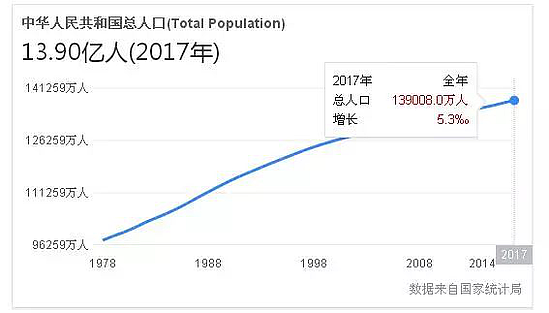 2024年免费资料大全