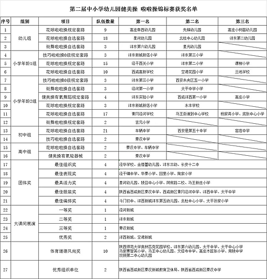 2024年免费资料大全