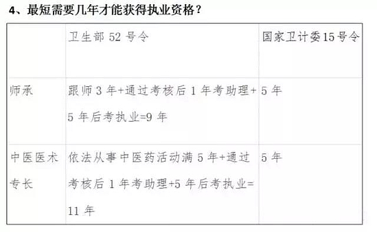 2024年免费资料大全