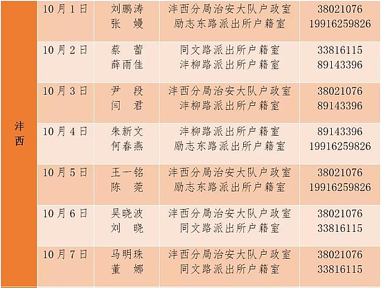 2024年免费资料大全