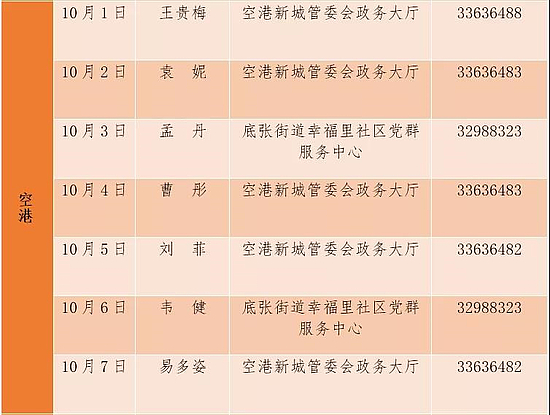 2024年免费资料大全