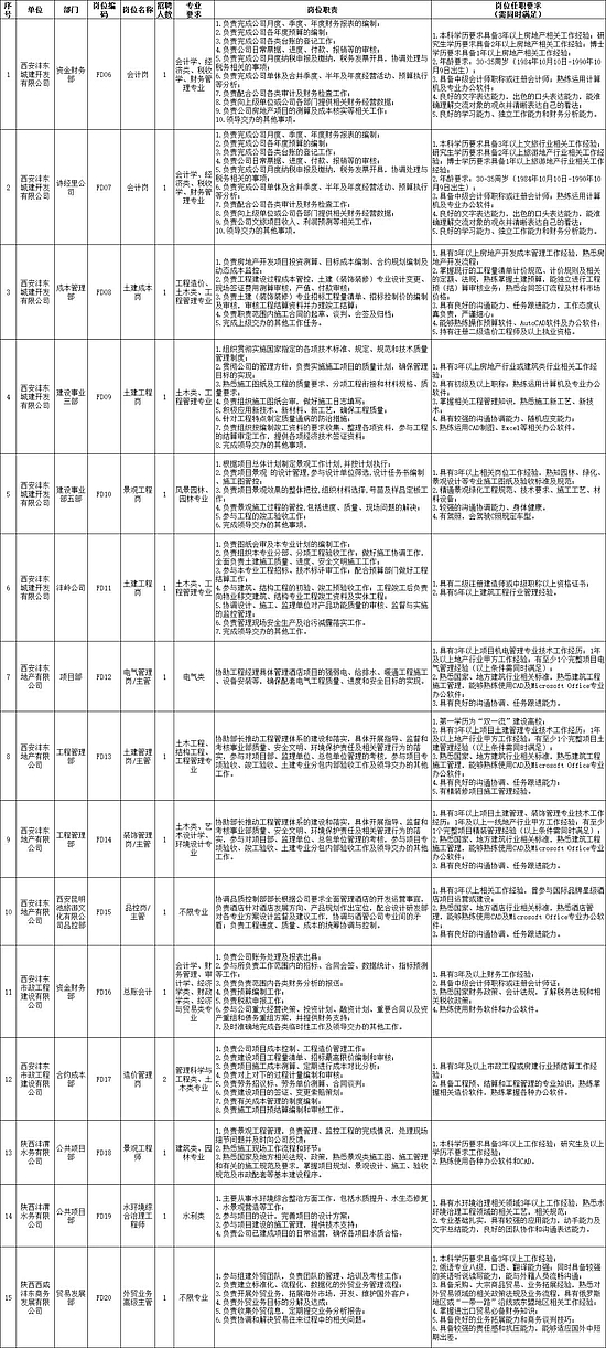 2024年免费资料大全