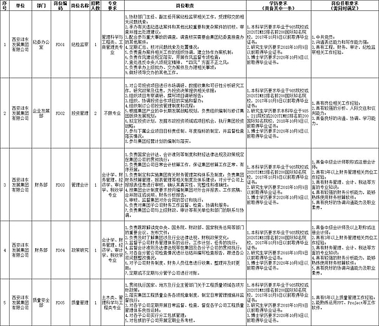 2024年免费资料大全