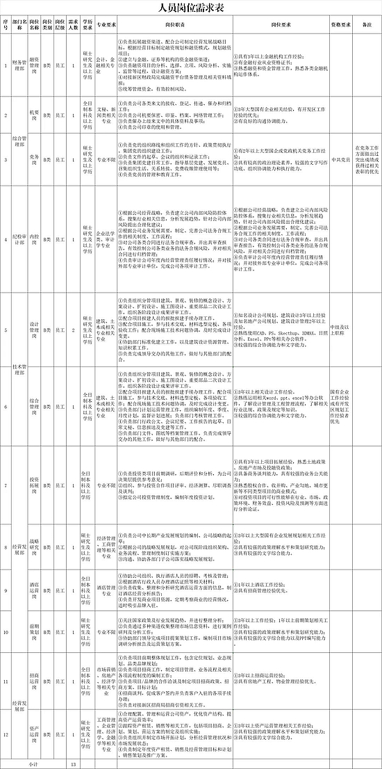 2024年免费资料大全