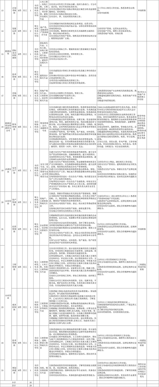 2024年免费资料大全