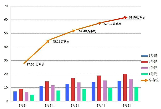 2024年免费资料大全