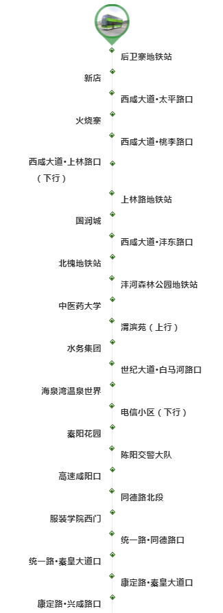 2024年免费资料大全