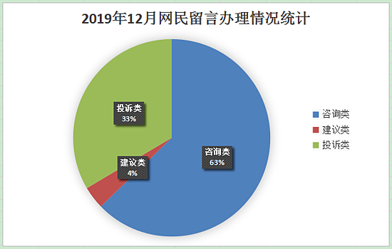 2024年免费资料大全