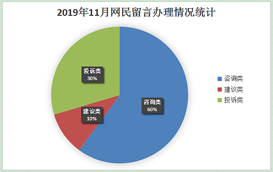 2024年免费资料大全