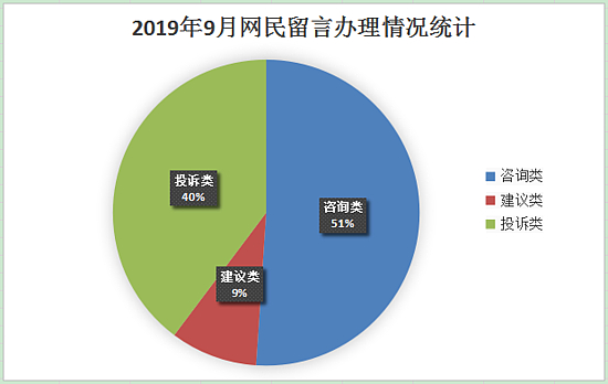 2024年免费资料大全