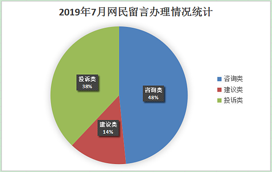 2024年免费资料大全