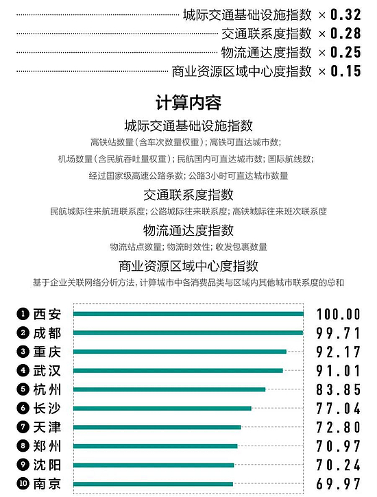 2024年免费资料大全