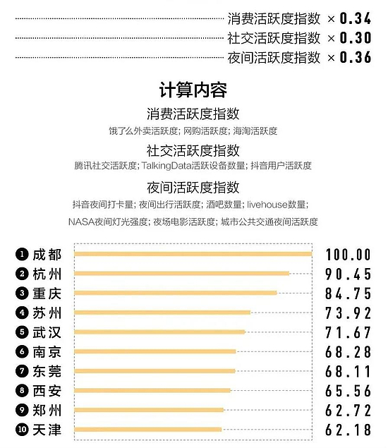 2024年免费资料大全