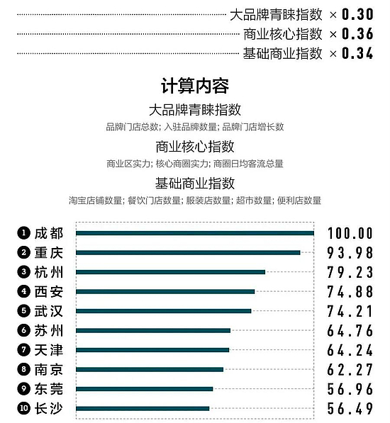 2024年免费资料大全