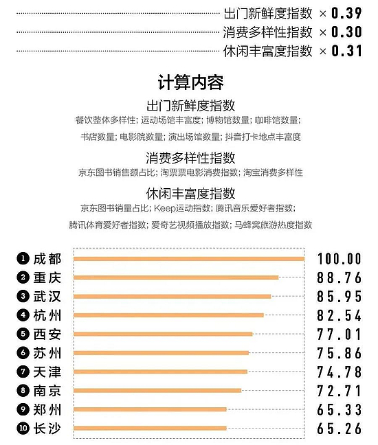 2024年免费资料大全