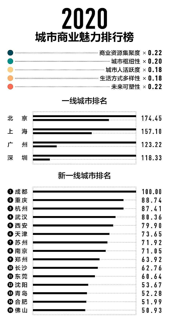 2024年免费资料大全