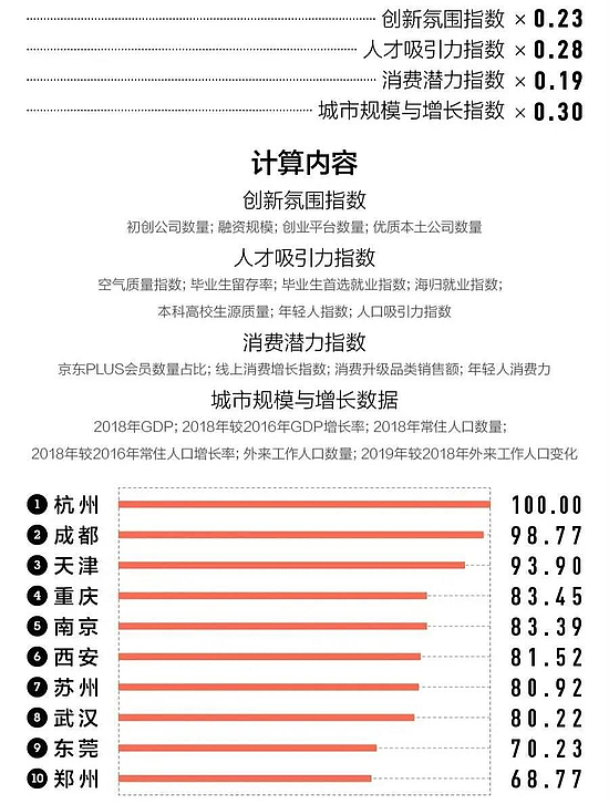 2024年免费资料大全