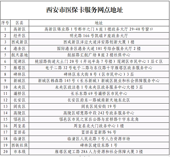 2024年免费资料大全