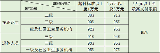 2024年免费资料大全