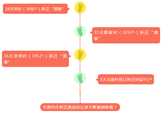 2024年免费资料大全