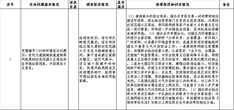 2024年免费资料大全