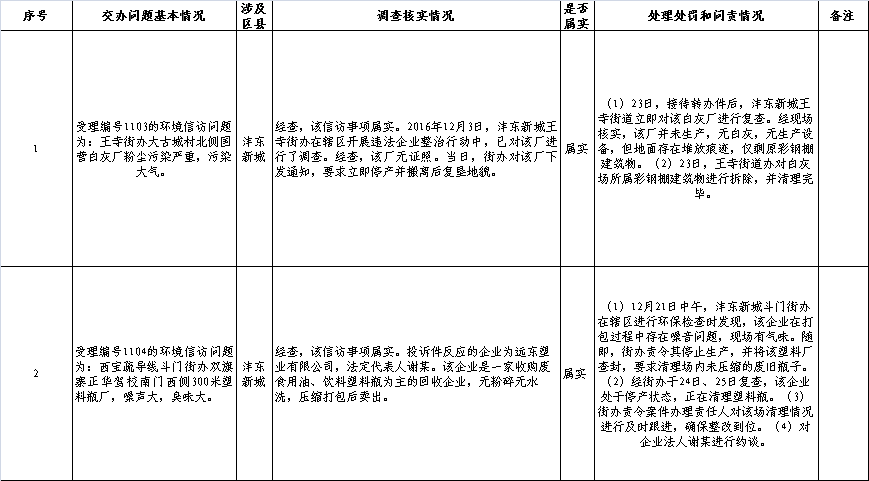 2024年免费资料大全