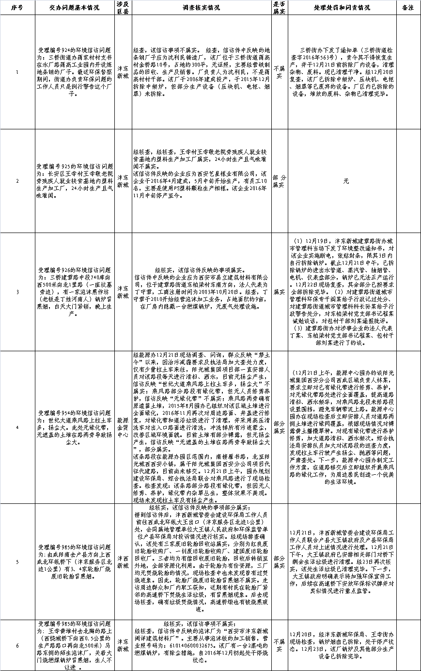 2024年免费资料大全