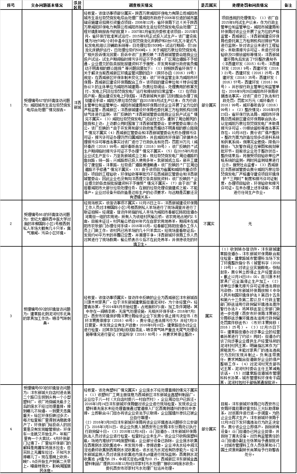 2024年免费资料大全