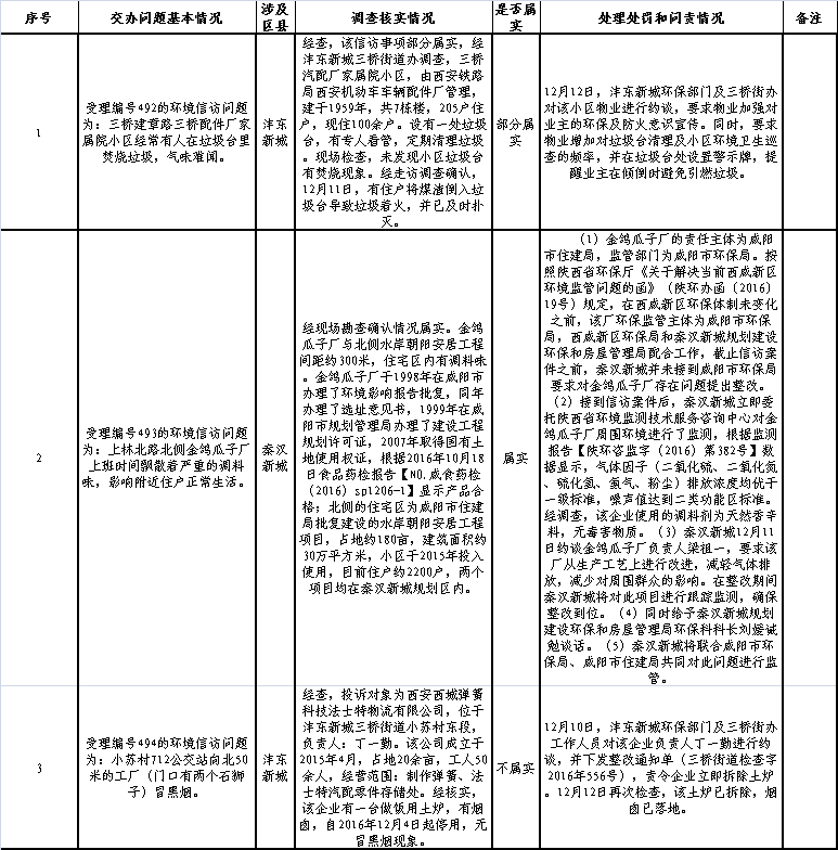 2024年免费资料大全