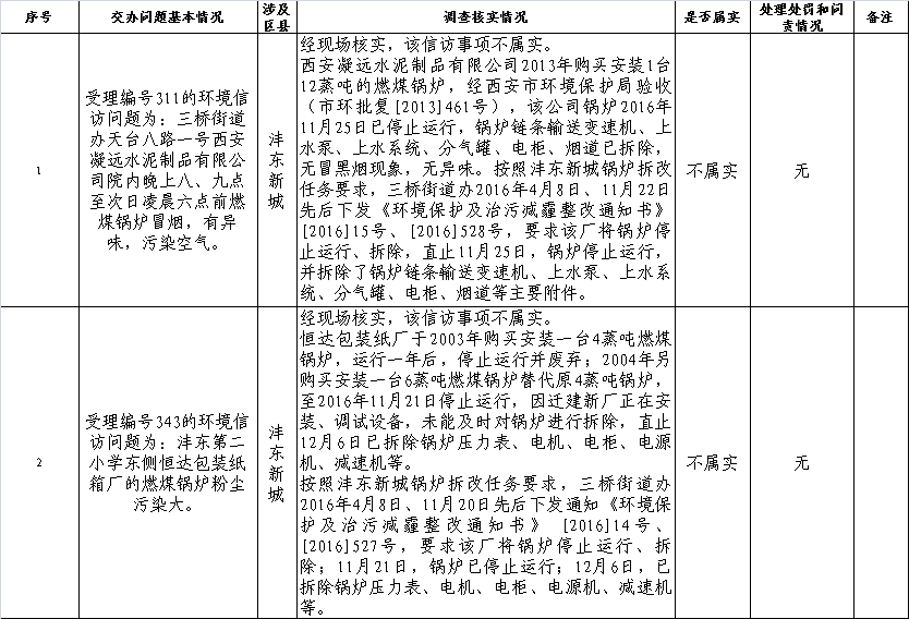 2024年免费资料大全