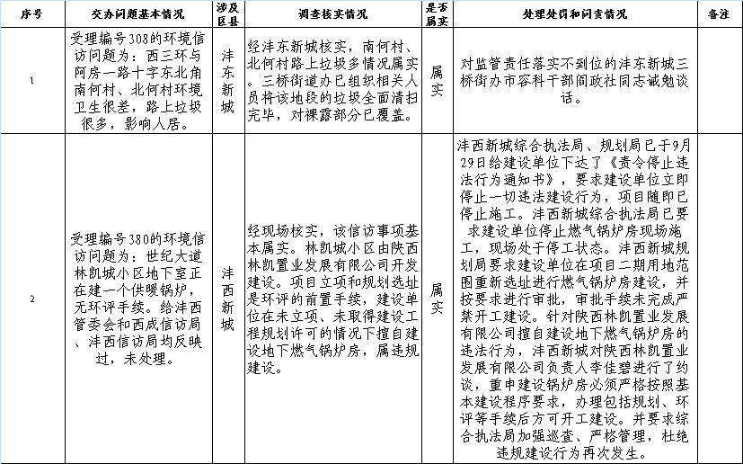 2024年免费资料大全