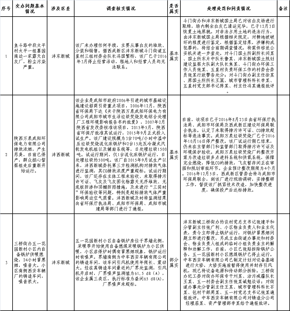 2024年免费资料大全