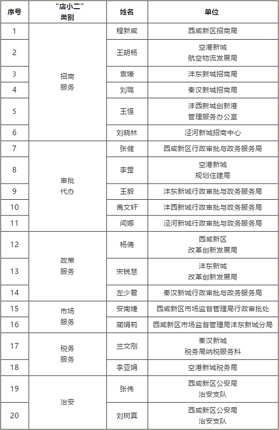 2024年免费资料大全