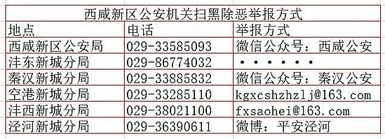 2024年免费资料大全