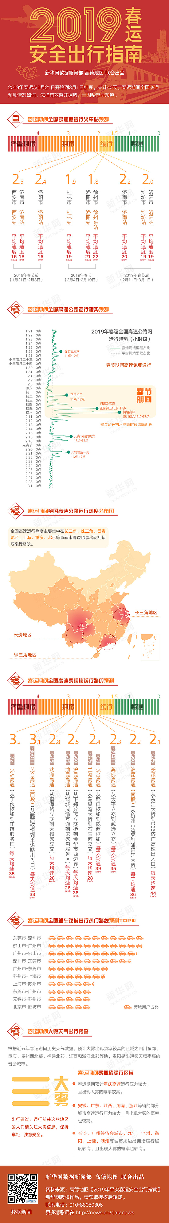 2024年免费资料大全