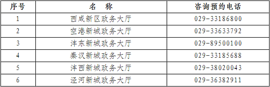 2024年免费资料大全