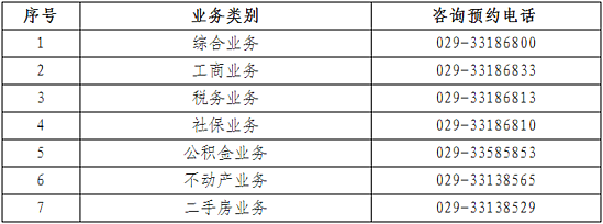 2024年免费资料大全