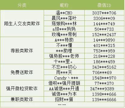 2024年免费资料大全