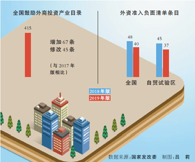 2024年免费资料大全