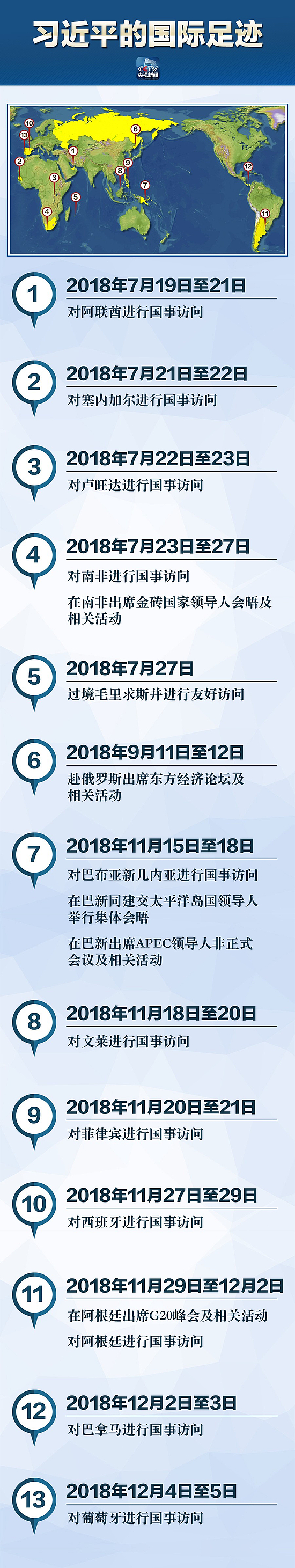 2024年免费资料大全