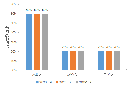 2024年免费资料大全