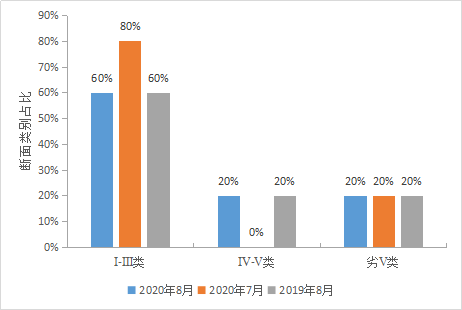 2024年免费资料大全