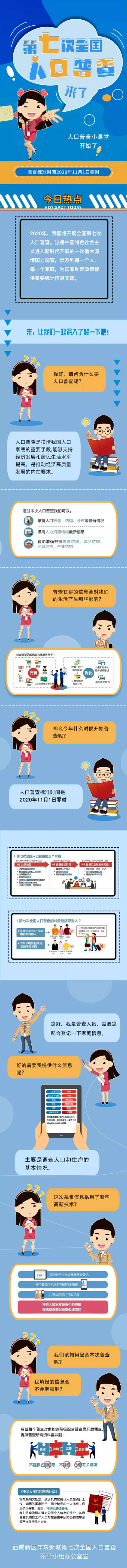 2024年免费资料大全